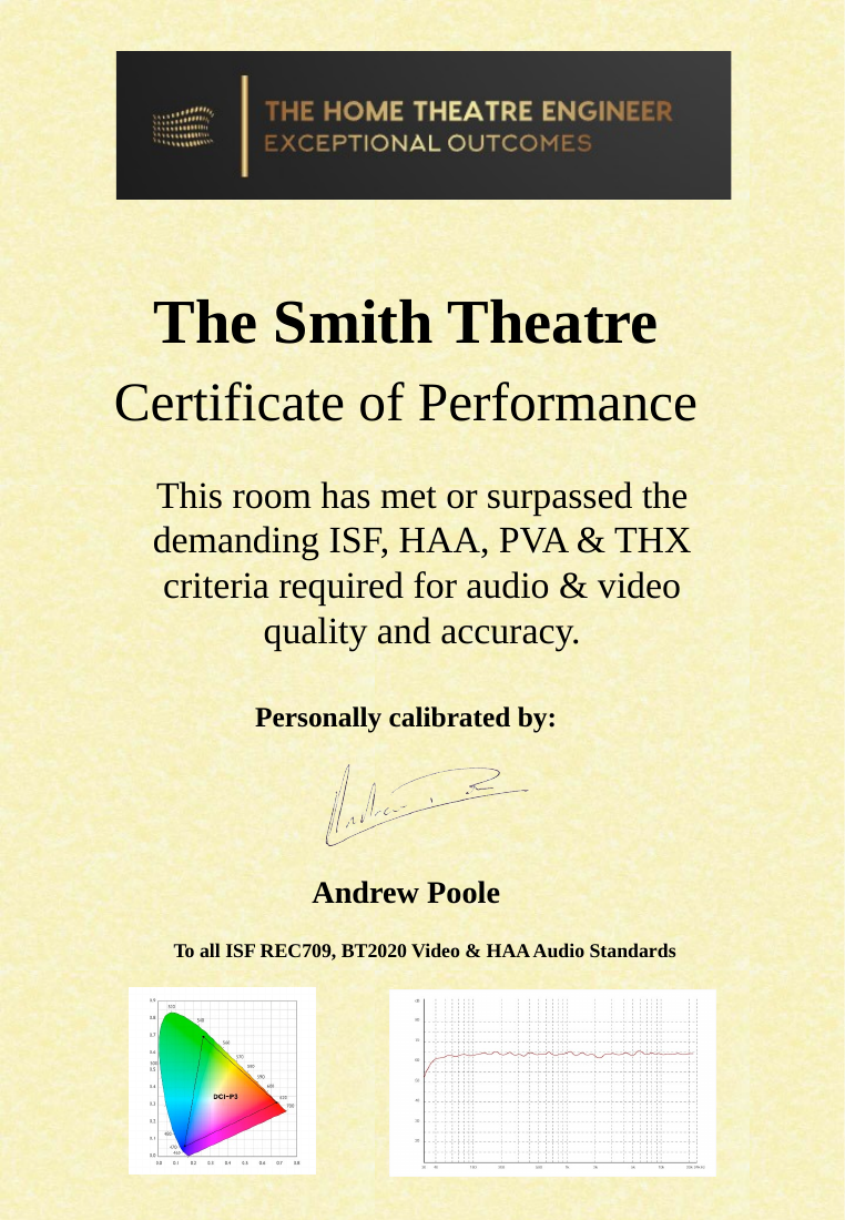 Example Certificate of Performance for The Smith Theatre, signed by Andrew Poole